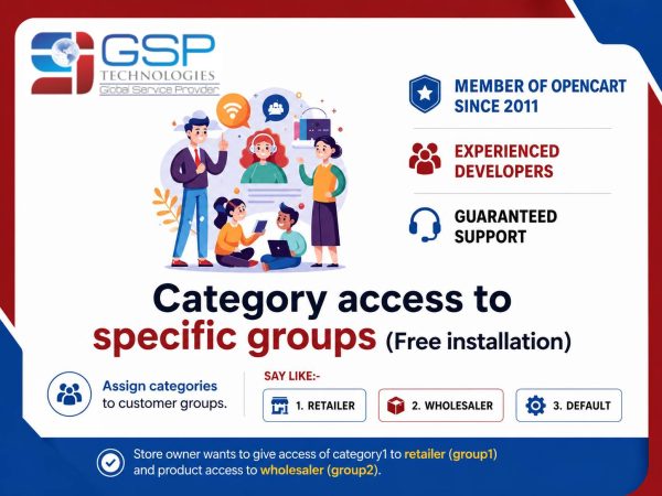 Category access to specific groups (Free installation)
