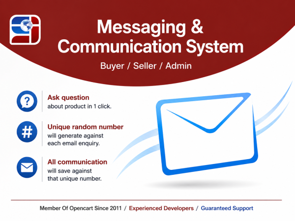 Communication/Messaging system