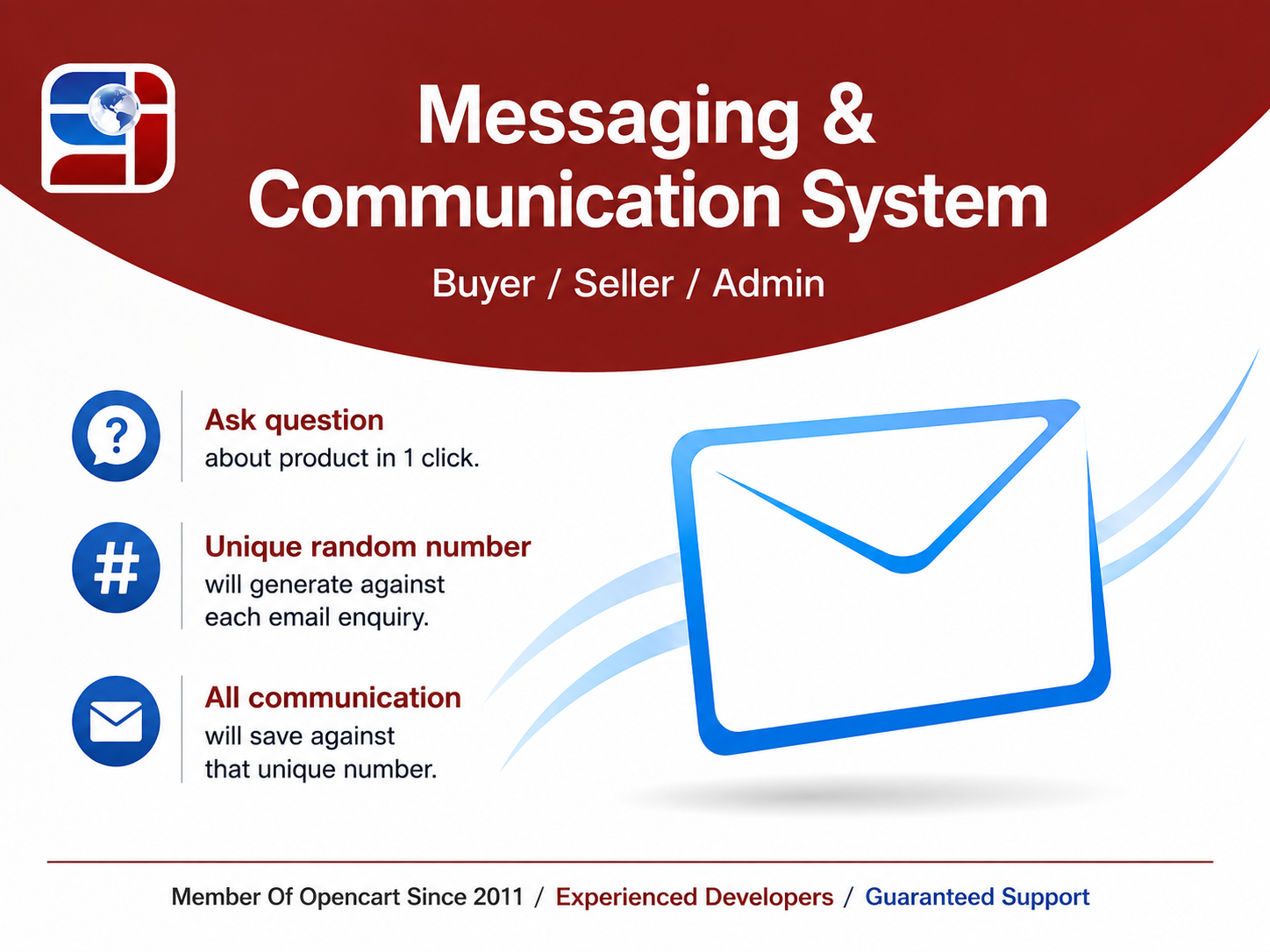 Communication/Messaging system
