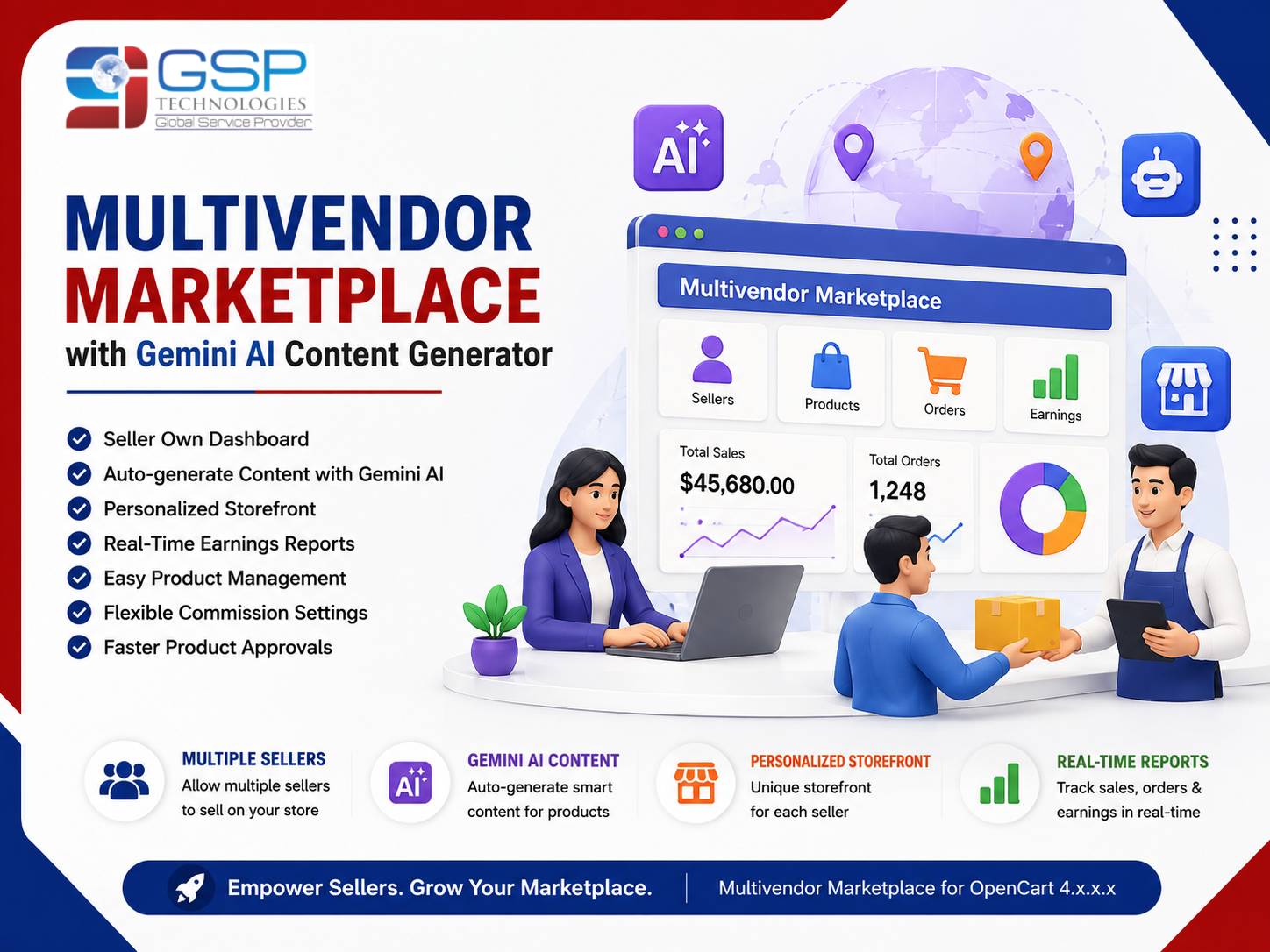 Multivendor Marketplace with Gemini AI Content Generator