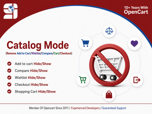 Catalog mode(Remove Add to Cart/Wishlist/Compare/Cart/Checkout)