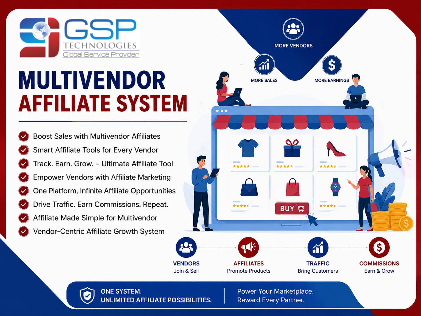 MultiVendor Affiliate System