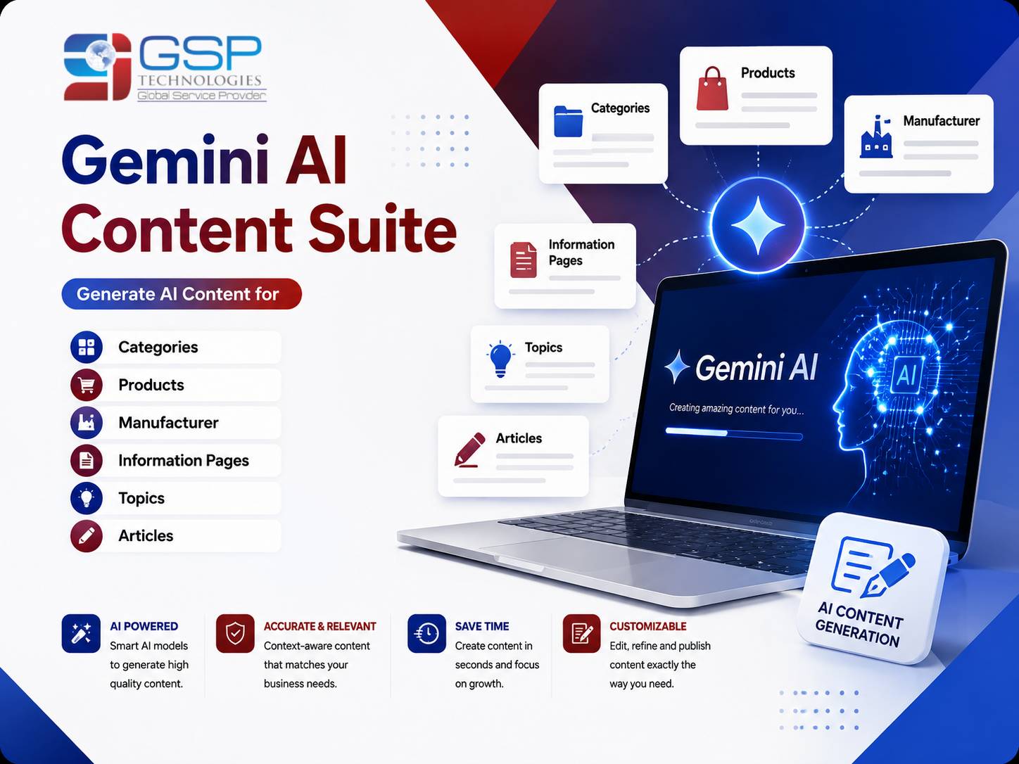 Gemini AI Content Suite