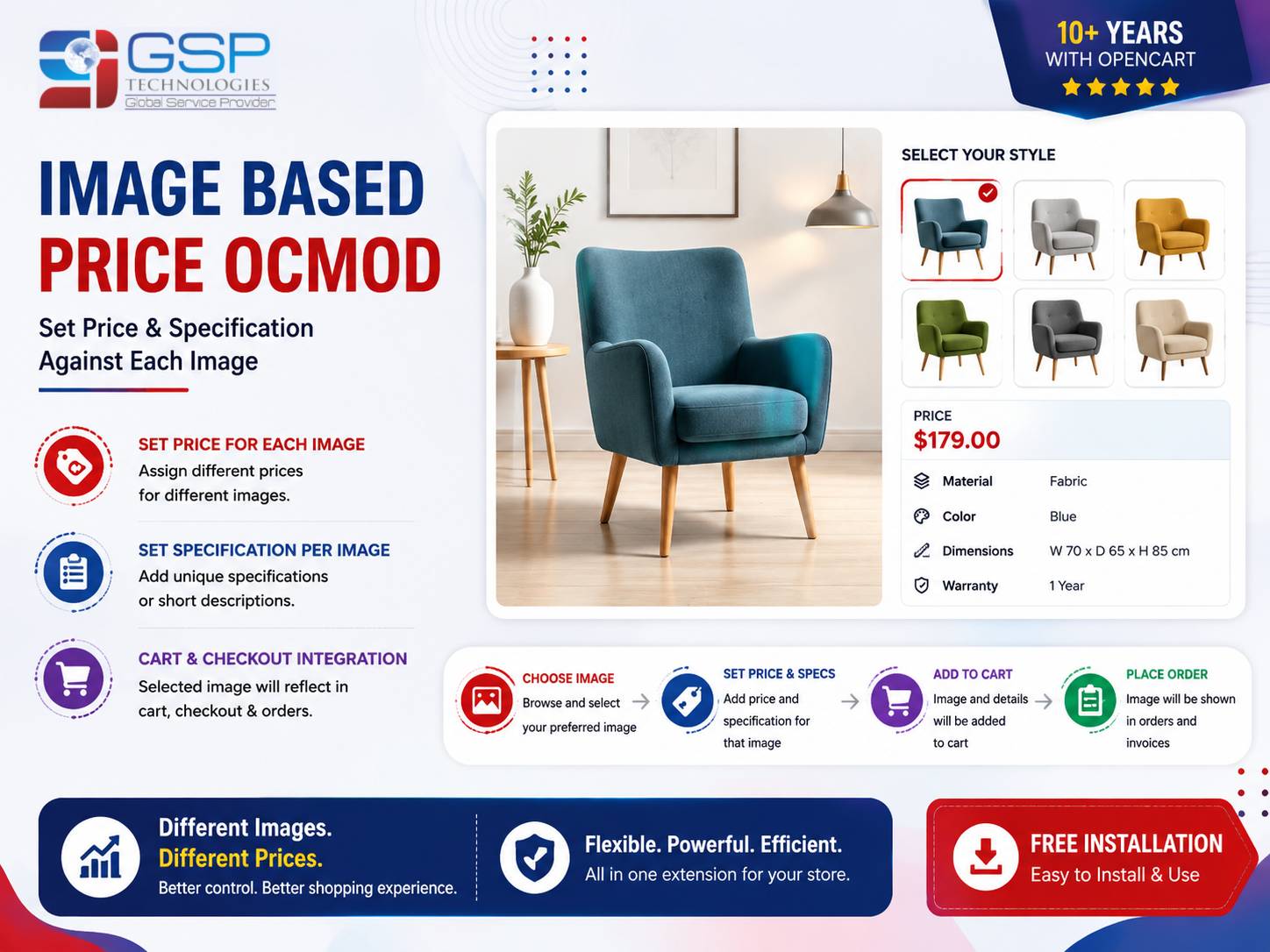 Image Based Price OCMOD (Free Installation)