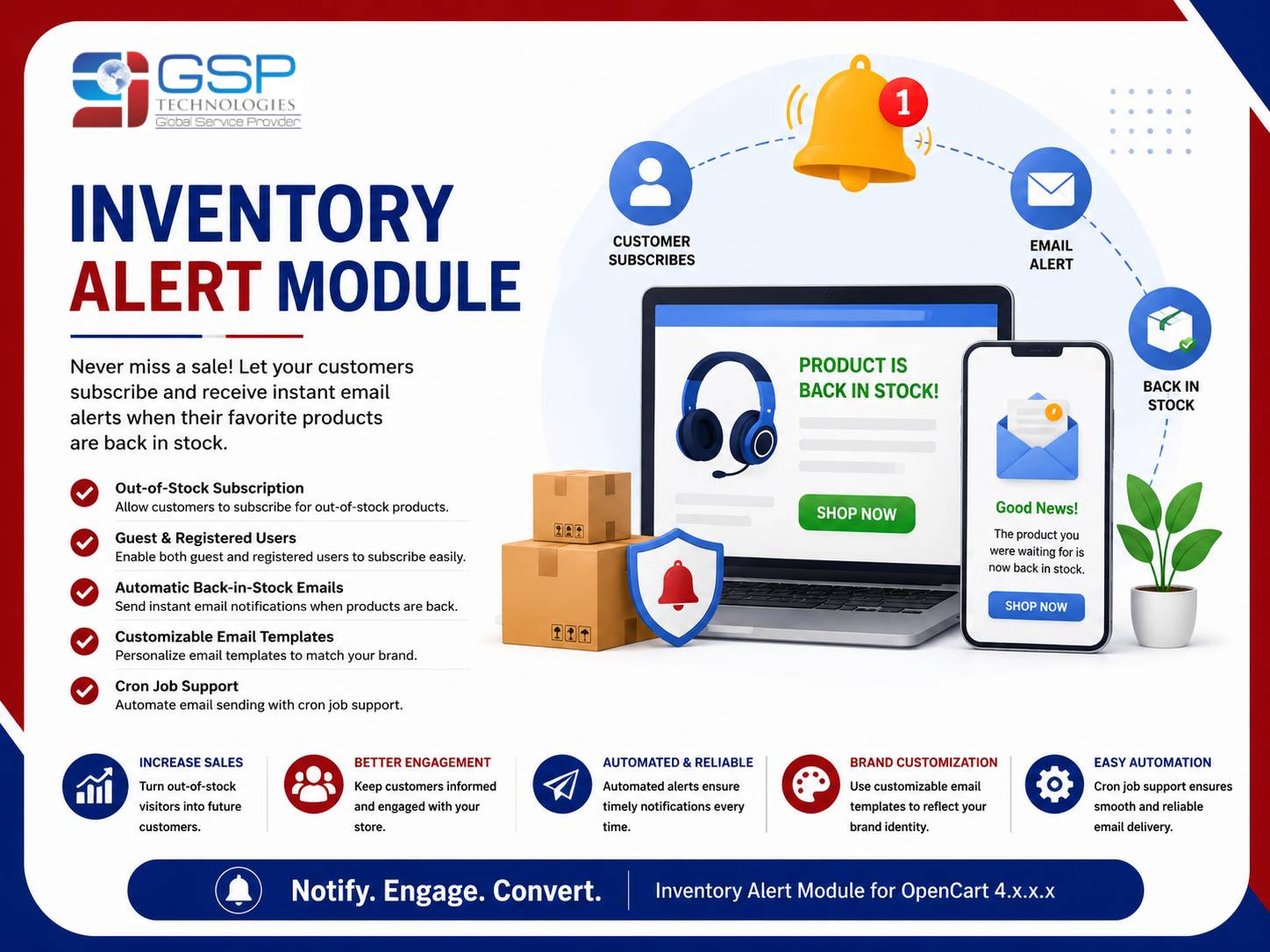 Inventory Alert Module