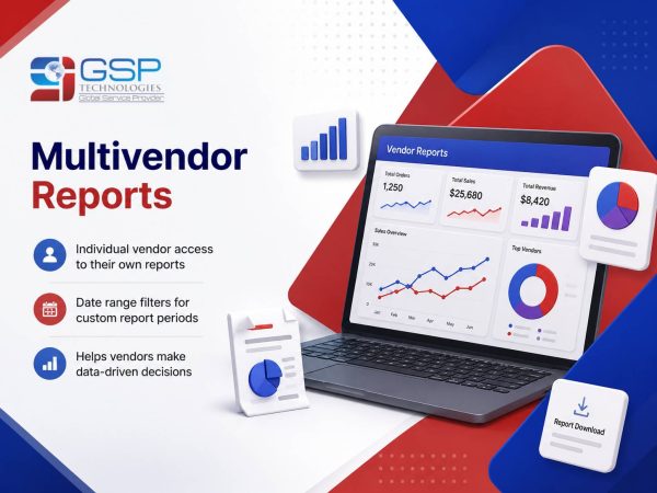Multivendor Reports