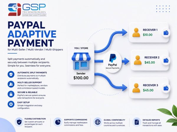 Paypal Adaptive ( for multiseller / multivendor / multishippers)