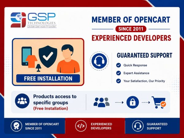 Products access to specific groups (Free Installation)