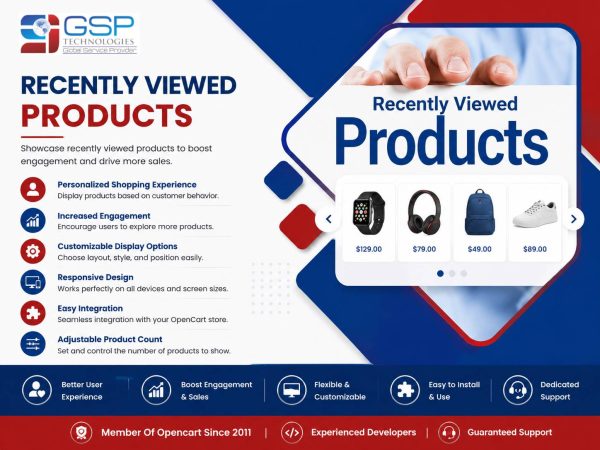 Recently Viewed Products