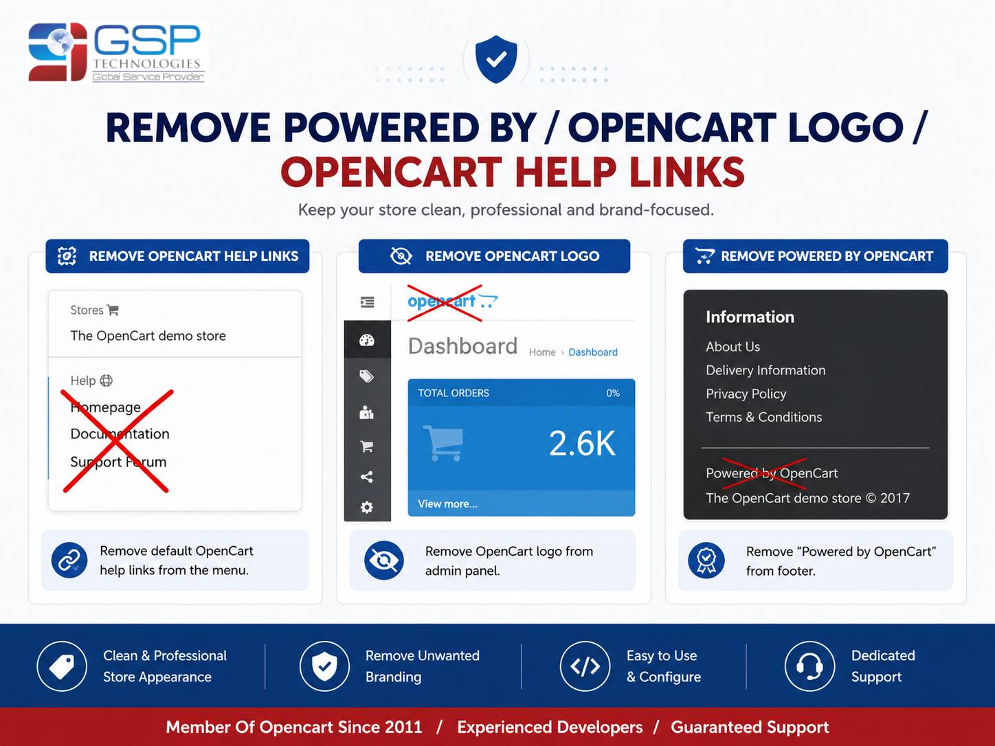 Remove powered by / Opencart logo / help links