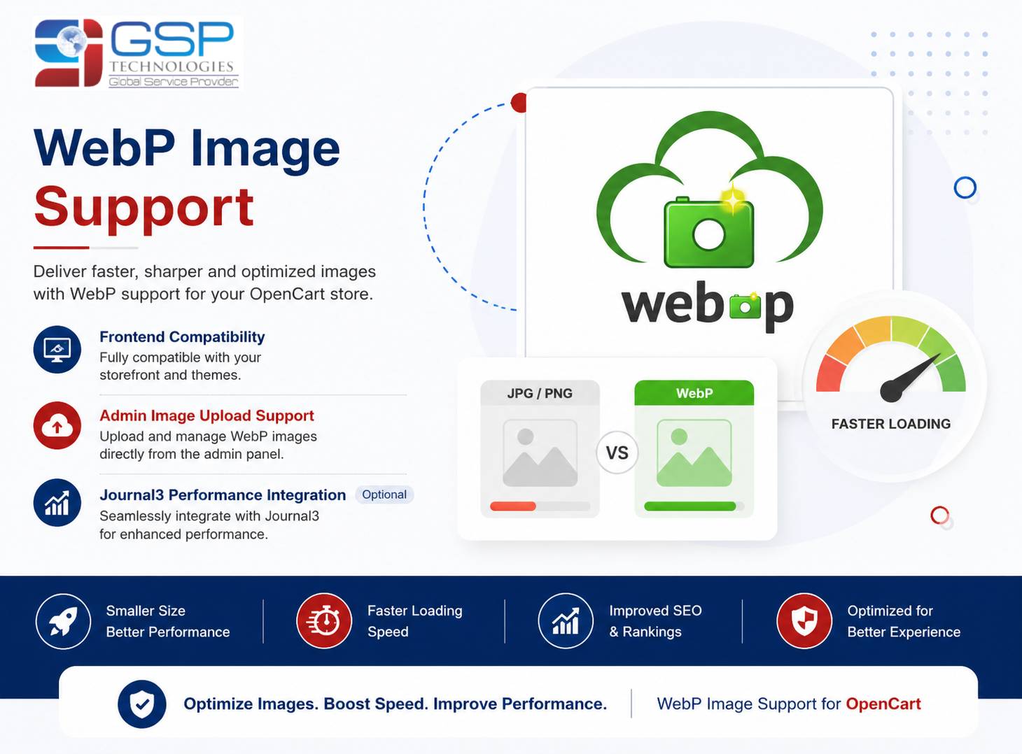 WebP Image Support
