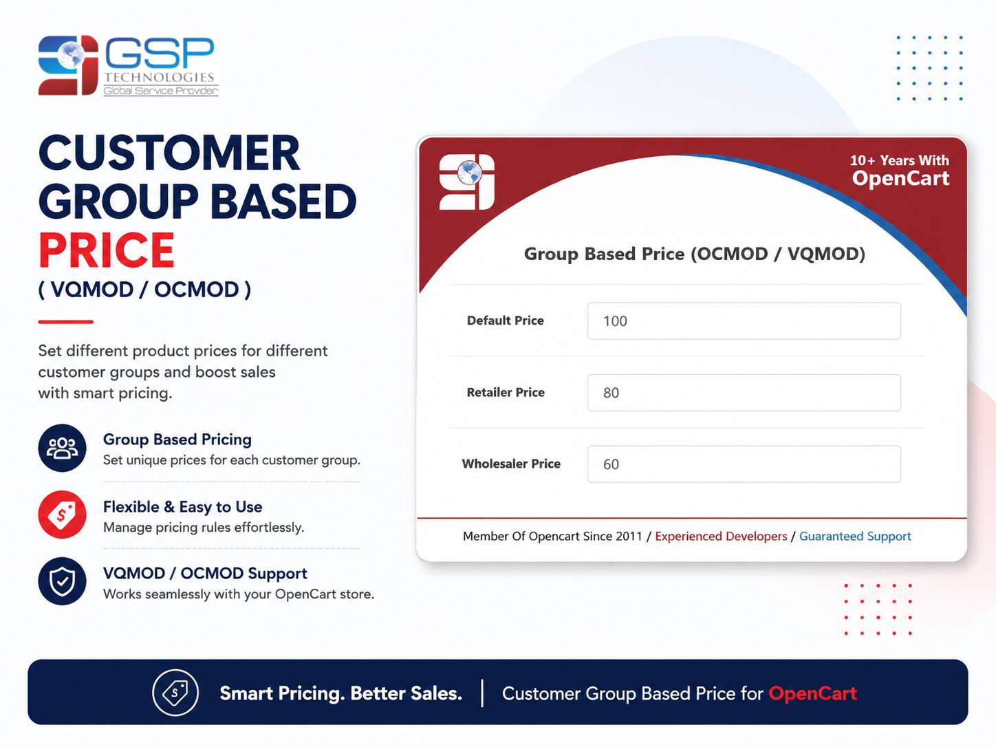 Customer Group based price ( VQMOD/OCMOD )